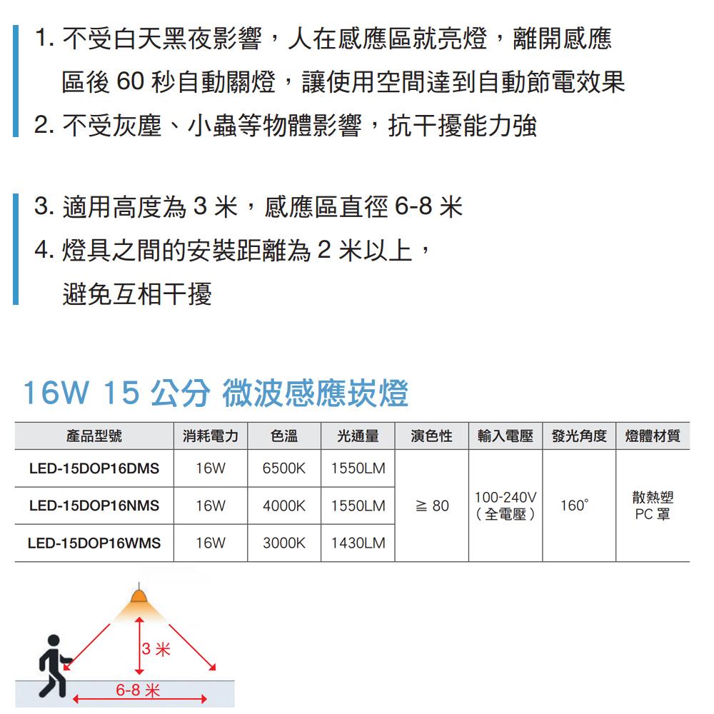 【大巨光】15公分微波感應崁燈 LED-15DOP16DMS-細節圖3