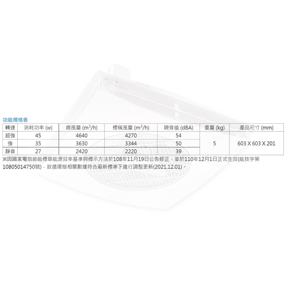 阿拉斯加 ALASKA SA-398 輕鋼架節能循環扇 遙控型-細節圖4