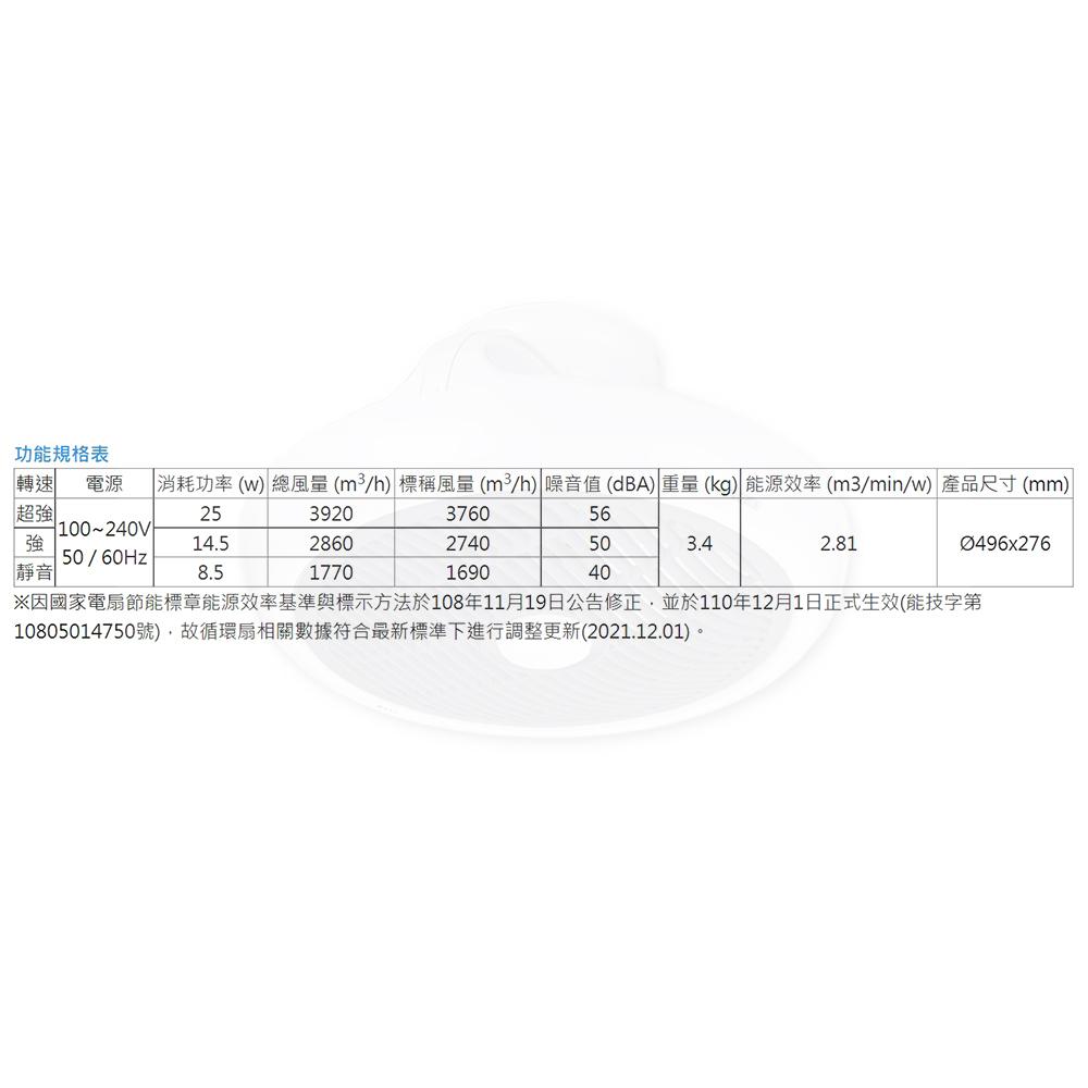 阿拉斯加 ALASKA 天花板節能循環扇 吸頂式 S-314D 遙控-細節圖5