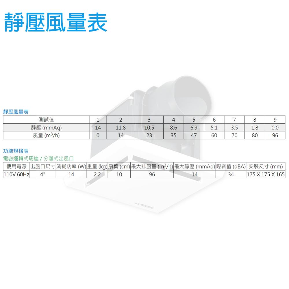 阿拉斯加ALASKA 無聲換氣扇 寧靜海-728 浴室換氣扇-細節圖6