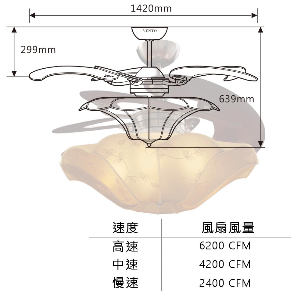 【芬朵】56吋 BELLE-EPOQUE系列-燈飾燈具/遙控吊扇/循環扇/空調扇/吊扇燈 BELLE-EPOQUE 56-細節圖7