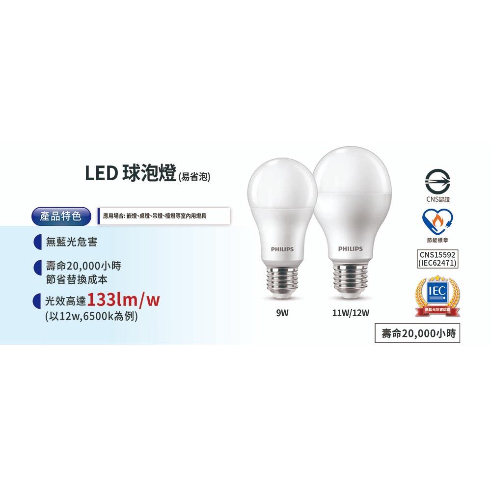 【Philips 飛利浦】LED 9W/11W/12W E27 易省燈泡 (大巨光)-細節圖3