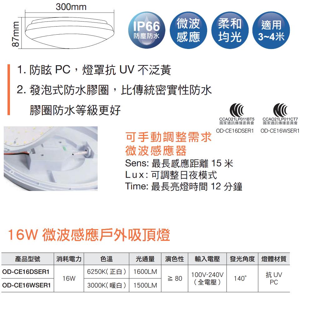 【大巨光】16W 微波感應戶外吸頂燈 OD-CE16DSER1-細節圖3