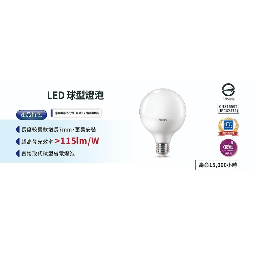 【Philips 飛利浦】LED 7W E27 球型燈泡 (大巨光) 6入/12入-細節圖3