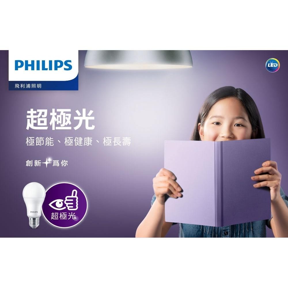 【Philips 飛利浦】LED 6.5W/8.5W/10W/12.5W E27 超極光球燈泡 (大巨光) 6入/12入-細節圖5