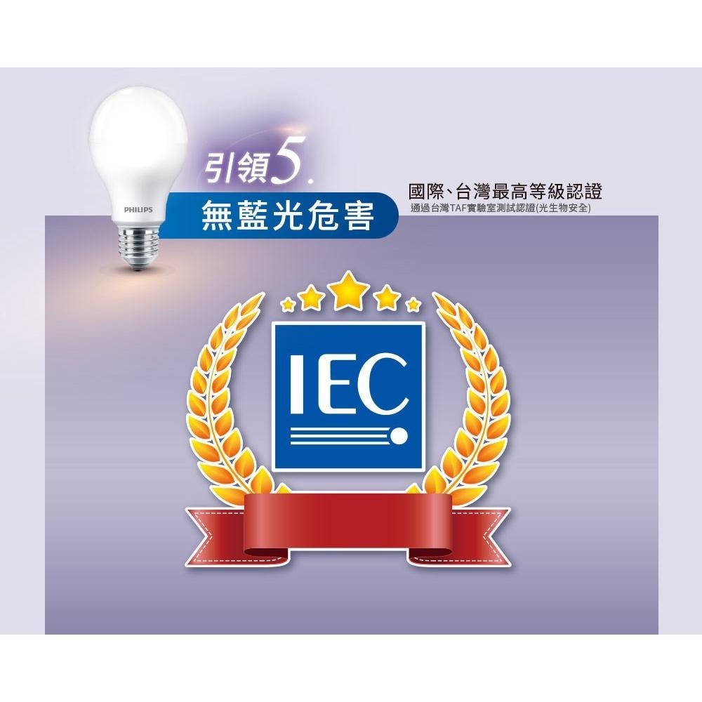 【Philips 飛利浦】LED 6.5W/8.5W/10W/12.5W E27 超極光球燈泡 (大巨光) 6入/12入-細節圖8