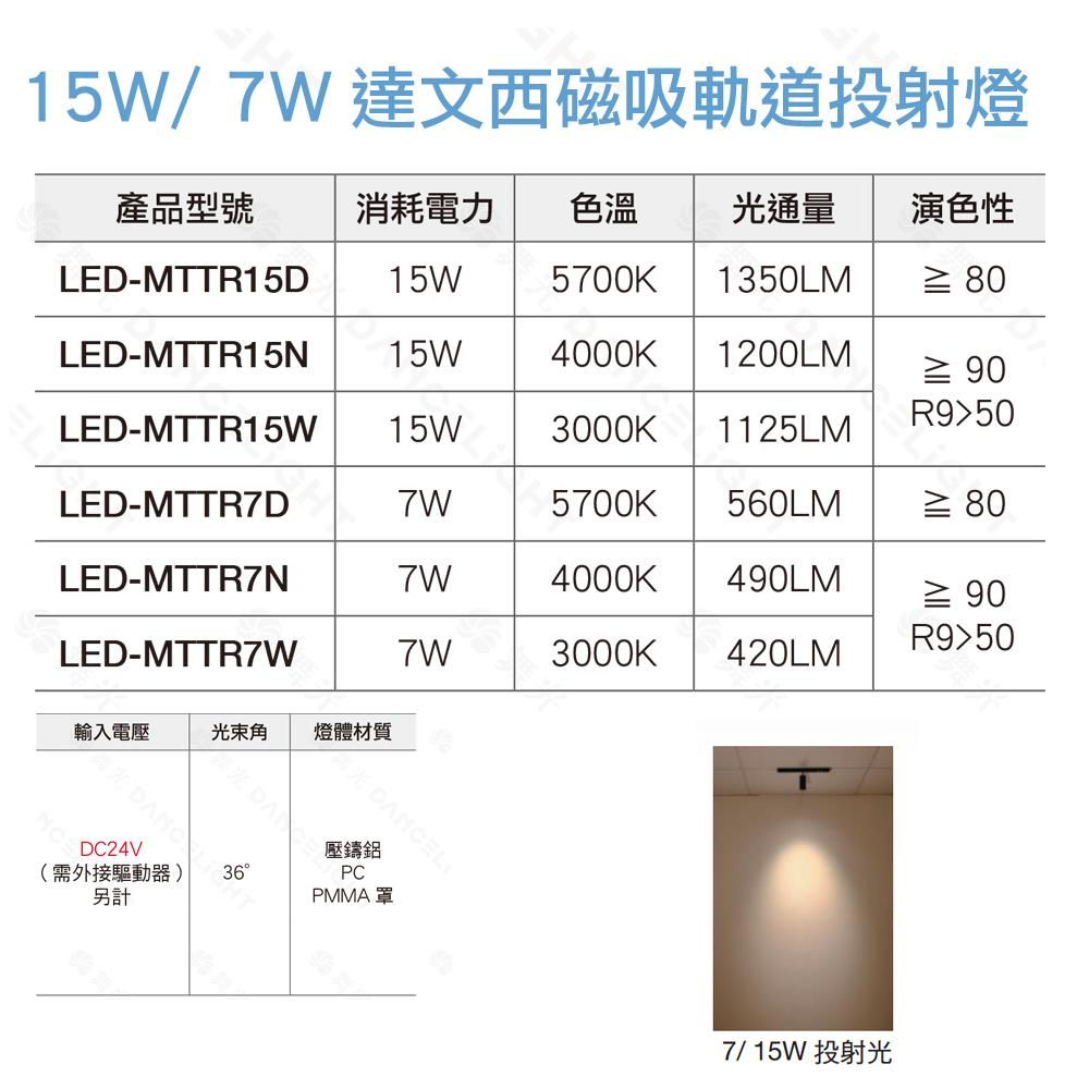 【大巨光】15W 達文西磁吸軌道燈 LED-MTTR15D-細節圖3