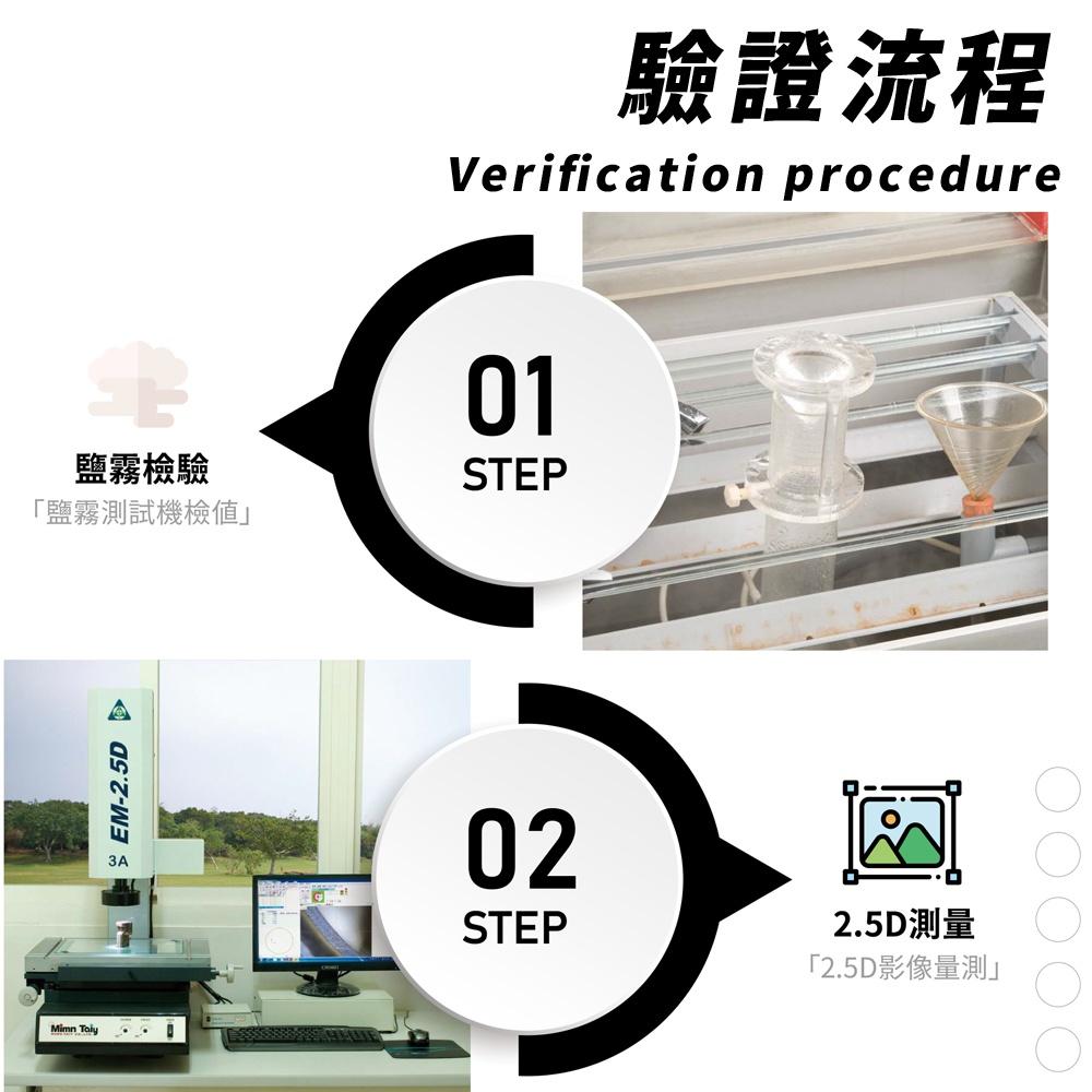 【大巨光】水龍頭控制器(TAP-154003)-細節圖3
