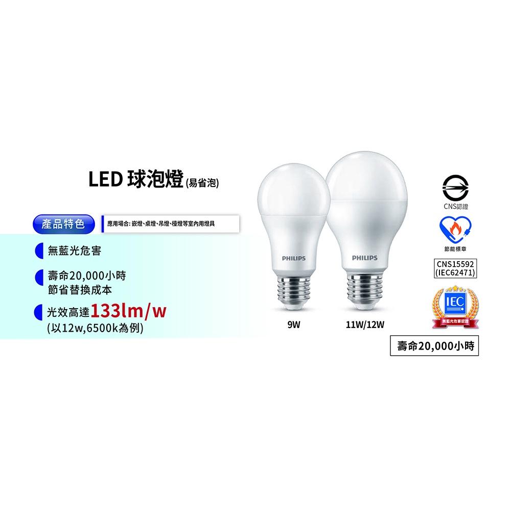 【Philips 飛利浦】LED 9W/11W/12W E27 易省燈泡 (大巨光) 6入/12入-細節圖3