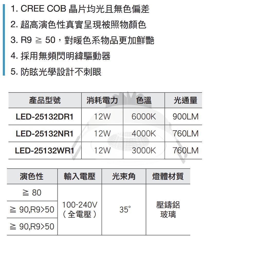 【大巨光】9.5公分可轉角黑鑽石崁燈 LED-25132DR1-細節圖3