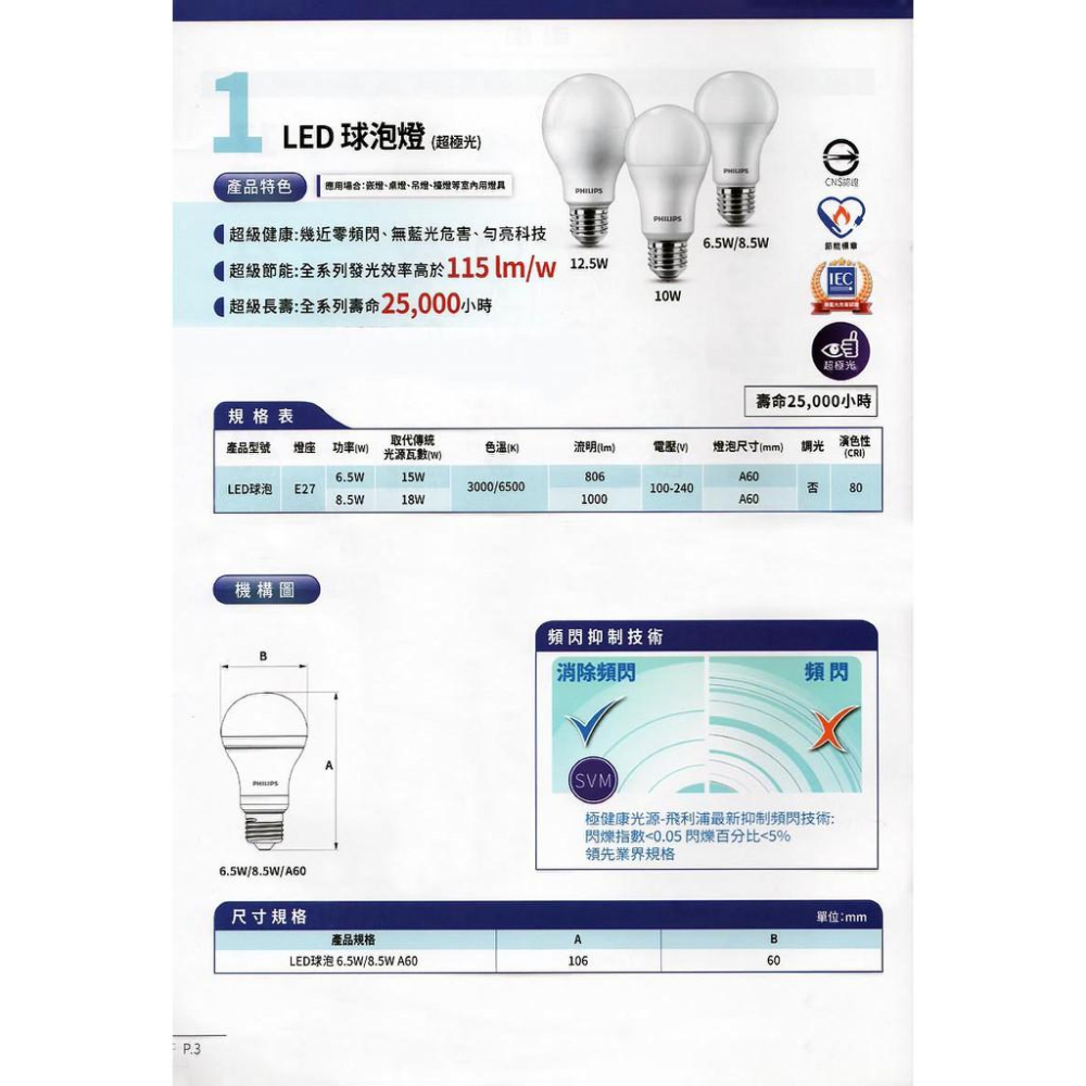 【大巨光】LED 6.5W E27獨家柔光網點無藍光LED球燈泡 白或黃光(大巨光)-細節圖3