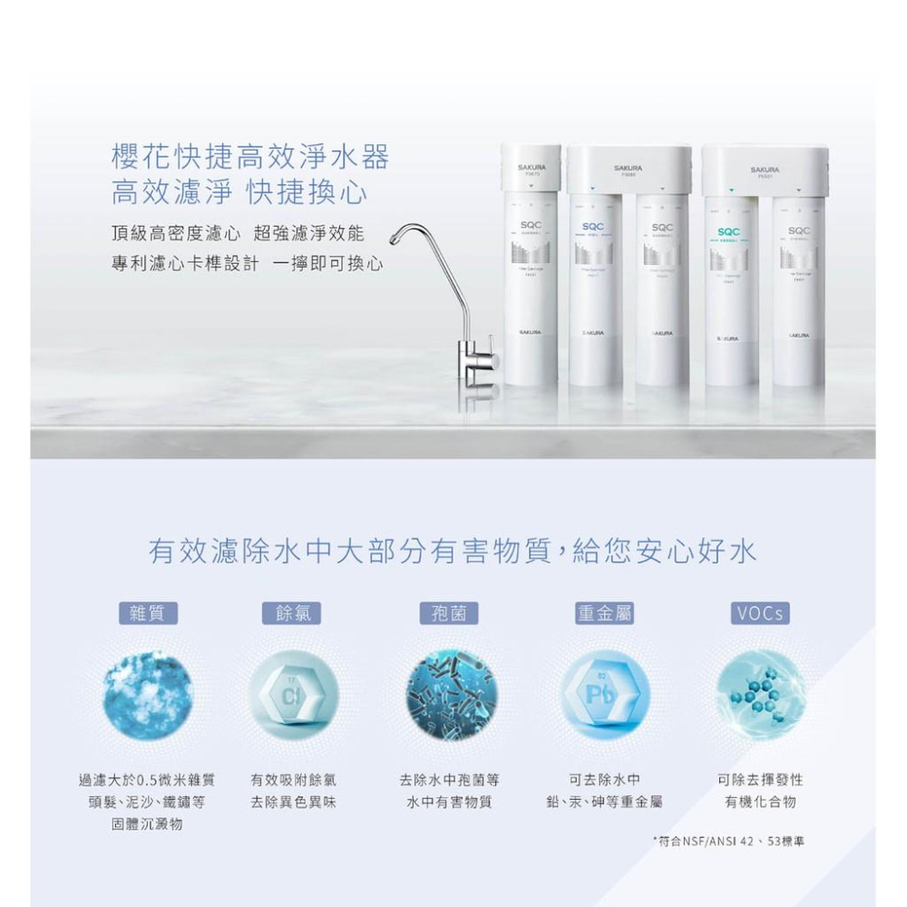 【大巨光】櫻花牌 快捷高效淨水器/雙管長效過濾型(P0680)-細節圖3