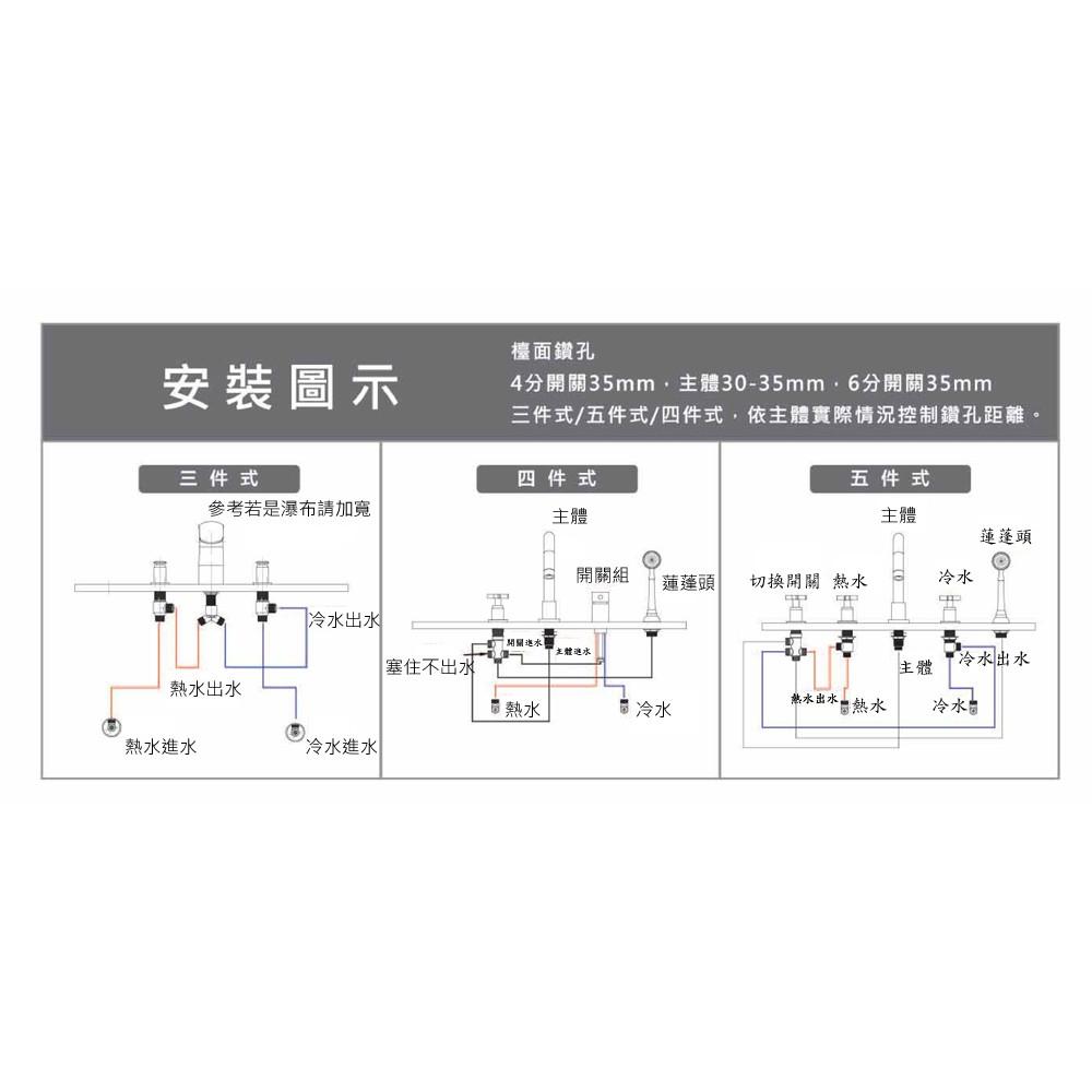 【大巨光】浴用檯面雙槍水龍頭_5件式(TAP-112002/TAP-112004)-細節圖5