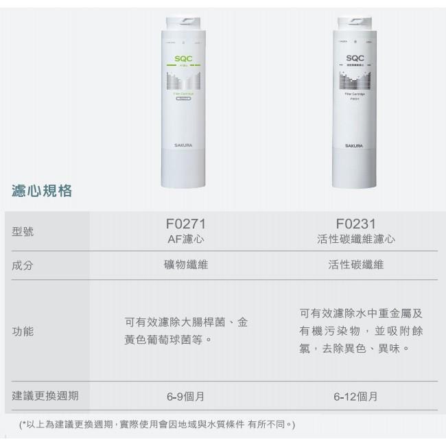 【大巨光】櫻花牌 原廠濾心F0271AF(快捷高效淨水器濾心)-細節圖4