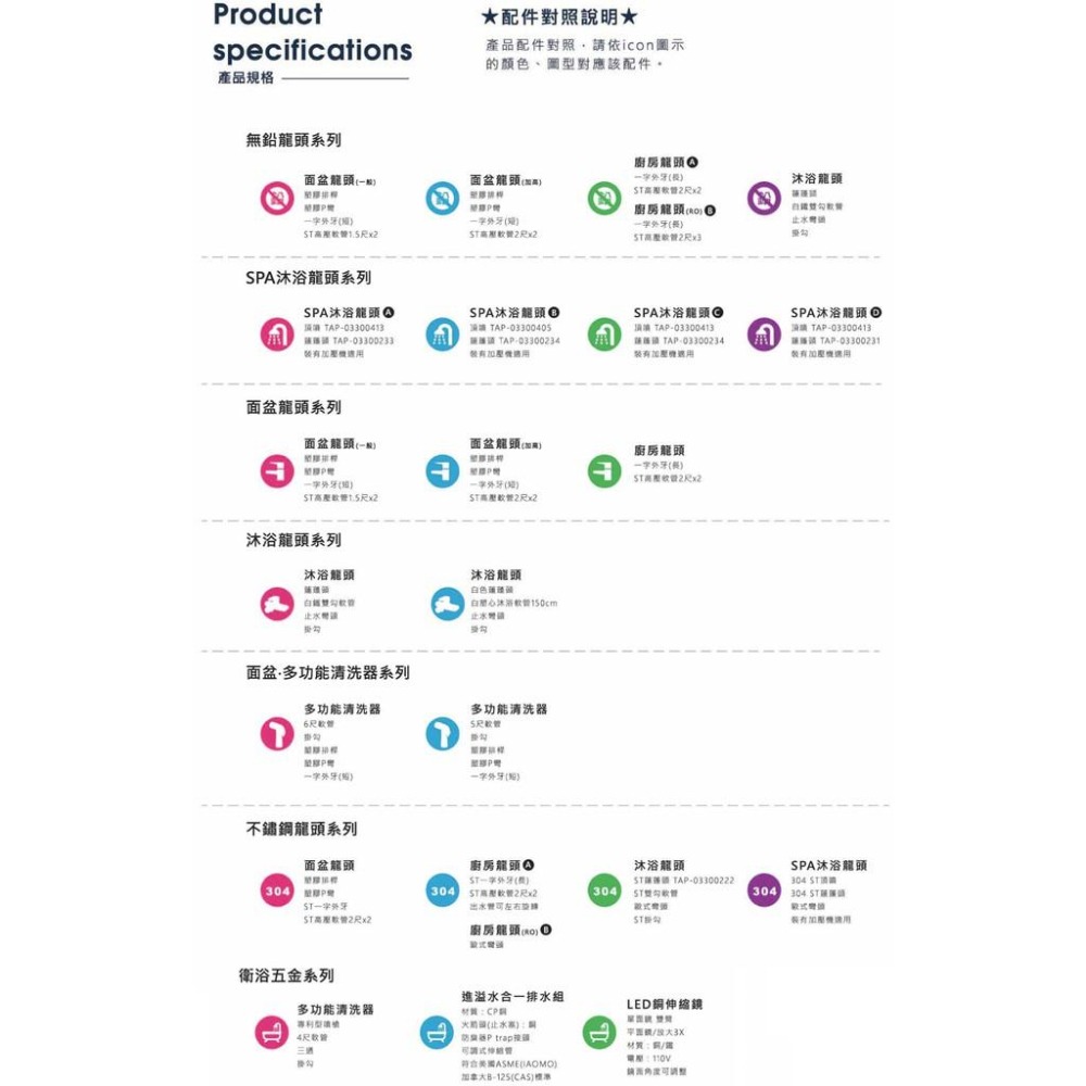 【大巨光】廚房檯面單槍水龍頭_無鉛(TAP-106027)-細節圖4