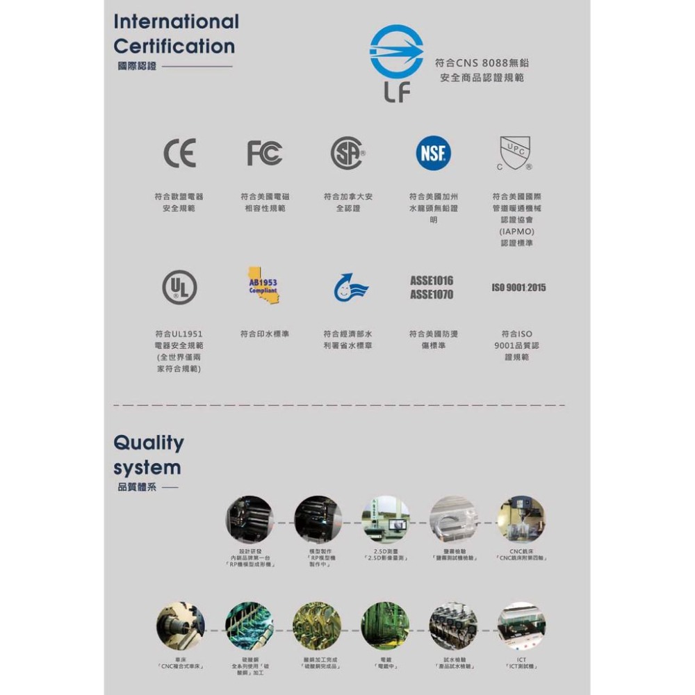 崁入式小便斗感應沖洗器_TAP-153005/TAP-153006-細節圖5