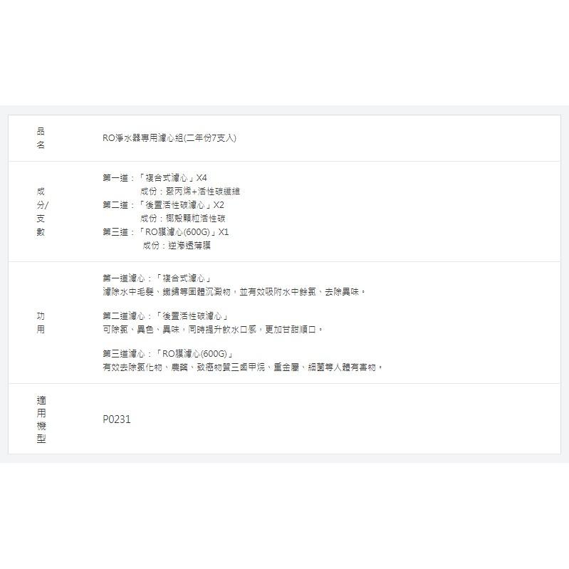 【大巨光】櫻花牌 原廠濾心F0193/F0194 RO淨水器專用濾心組(二年份7支入)-細節圖5