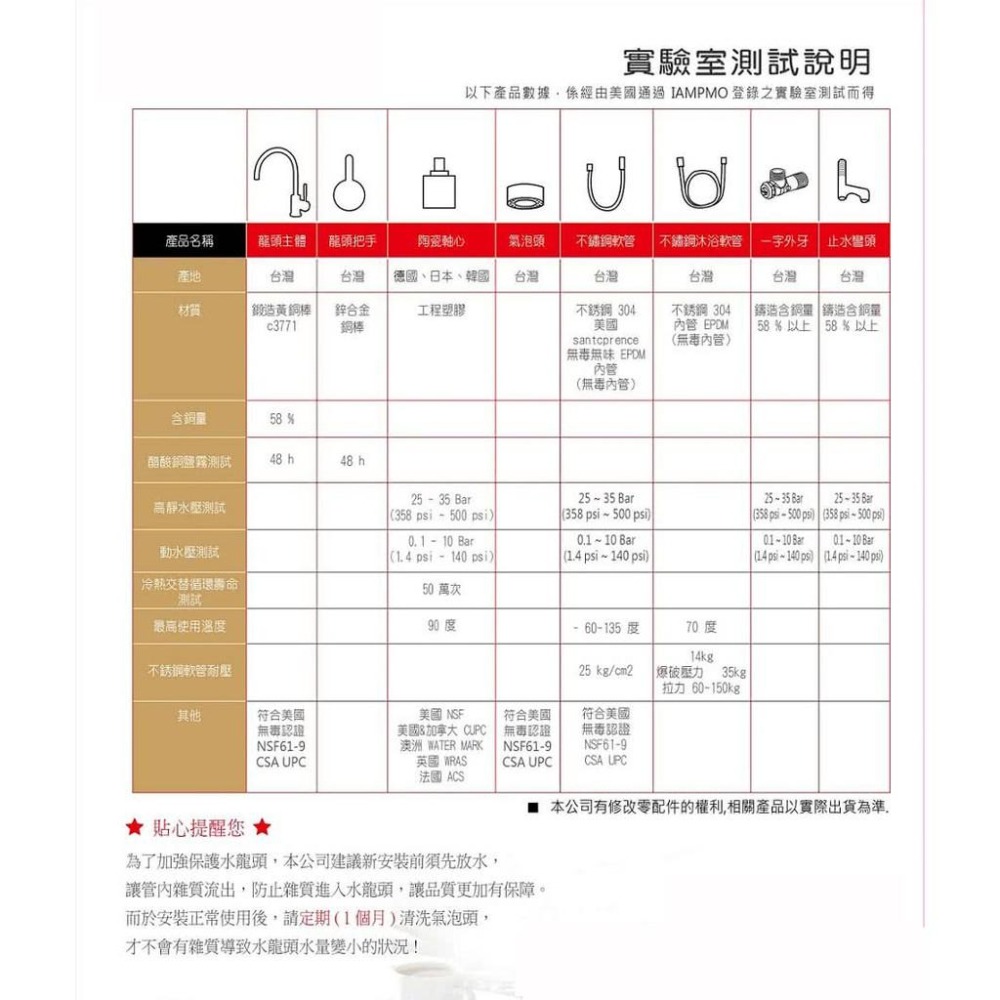 【大巨光】低水壓可用圓型蓮蓬頭_1段(H-61)-細節圖2