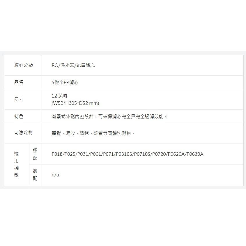 櫻花牌 原廠濾心C65-0118+C65-0119共六支(適用P012/P018/P022/P022B)-細節圖3