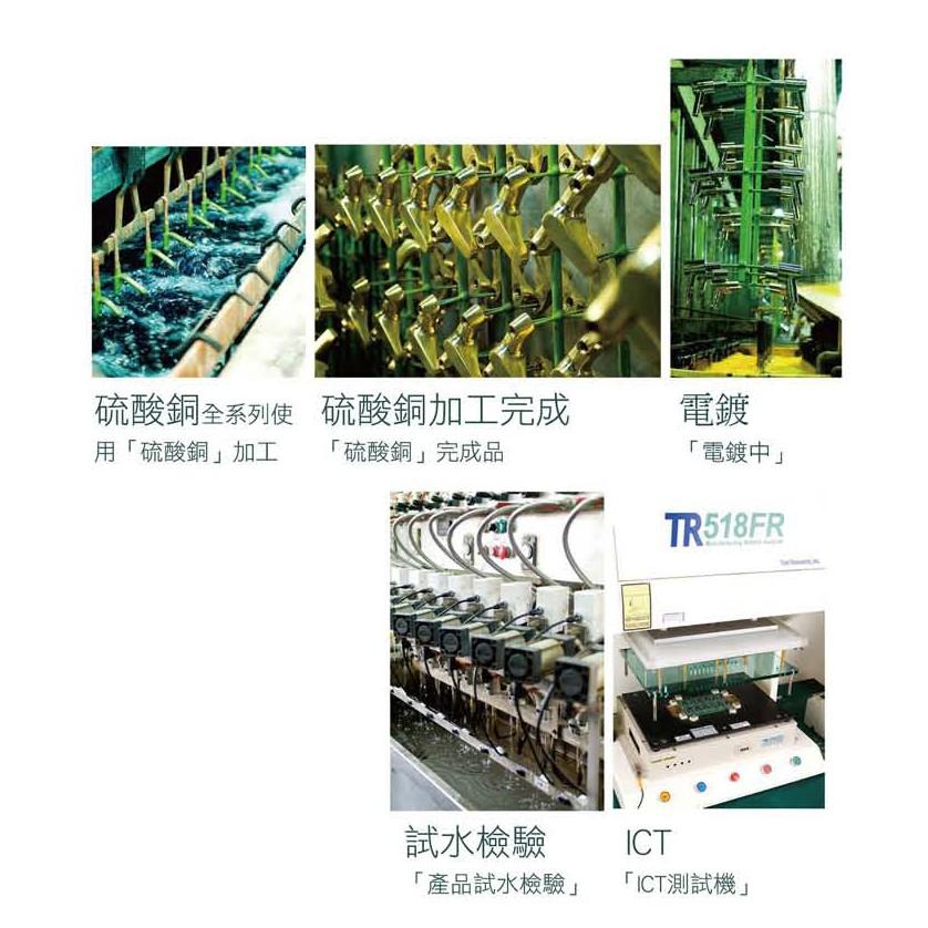 【大巨光】臉盆單孔單槍水龍頭(TAP-100506)-細節圖4