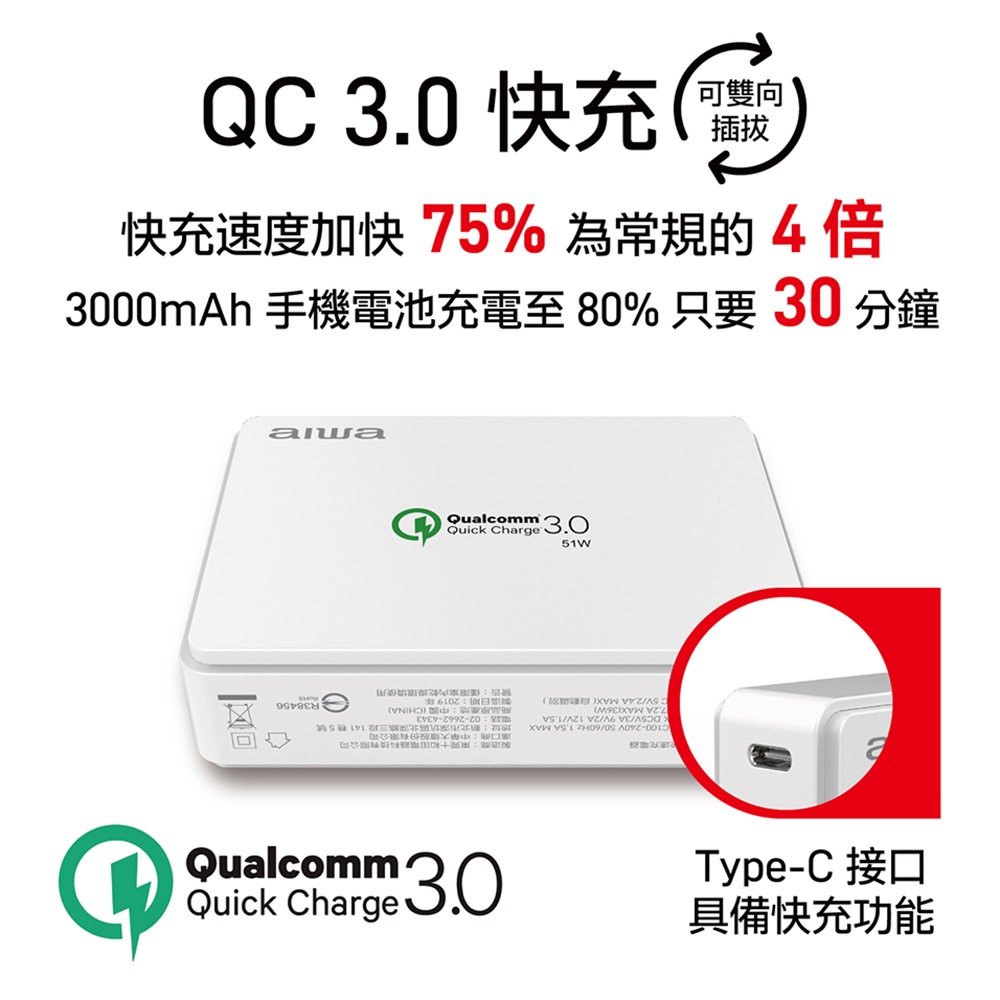 aiwa愛華 51W高功率 QC3.0多孔快充電源供應器 USB+Type C (AA-QC51) 公司貨有保固-細節圖3