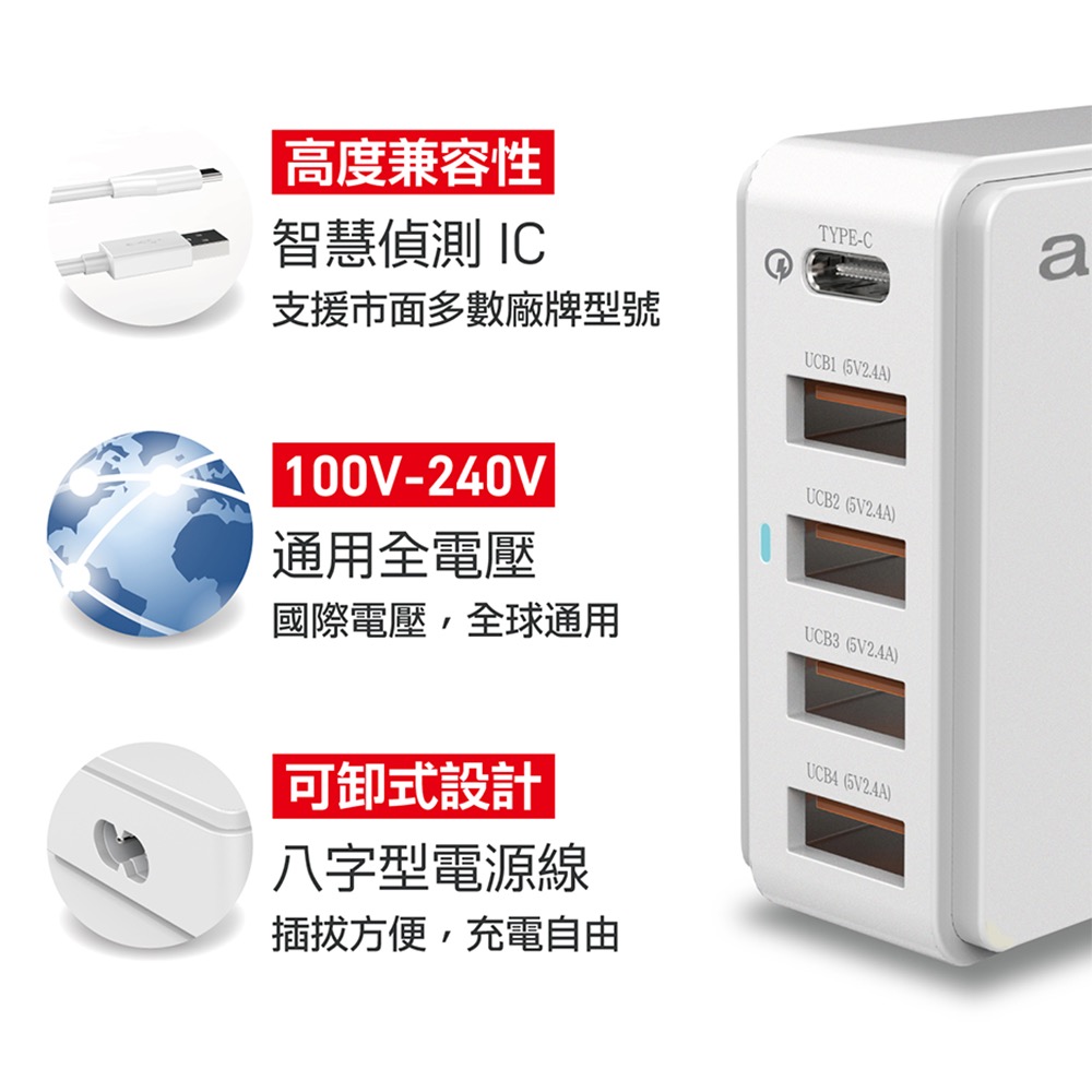 aiwa愛華 51W高功率 QC3.0多孔快充電源供應器 USB+Type C (AA-QC51) 公司貨有保固-細節圖5