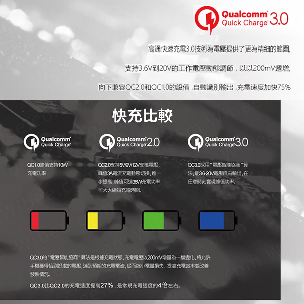 aiwa愛華 51W高功率 QC3.0多孔快充電源供應器 USB+Type C (AA-QC51) 公司貨有保固-細節圖7