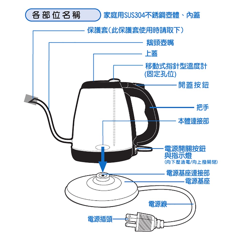 台灣三洋SANLUX 溫度計細口電茶壺 細嘴壺 快煮壺 咖啡壺 泡茶壺 溫控熱水壺 手沖壺 SU-081TDS-細節圖8