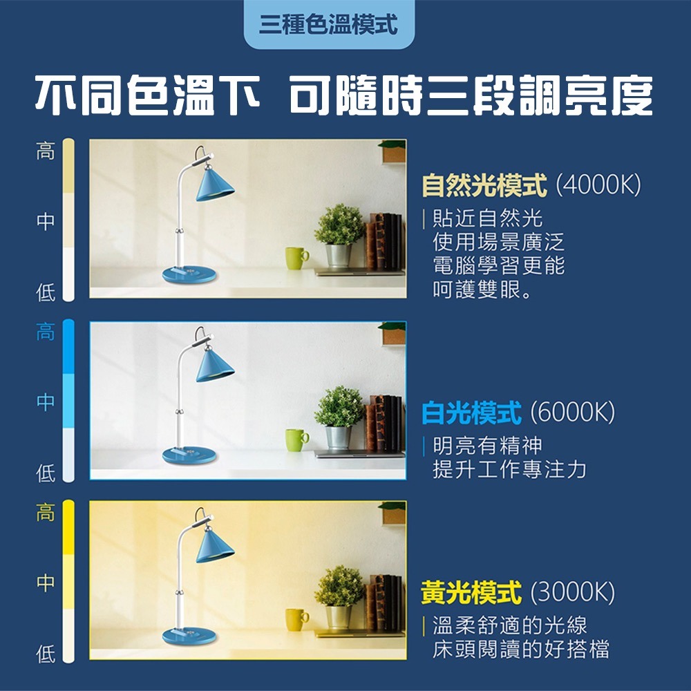 aiwa愛華 三段調光 LED護眼檯燈 國際電壓觸控式檯燈 公司貨有保固-細節圖4