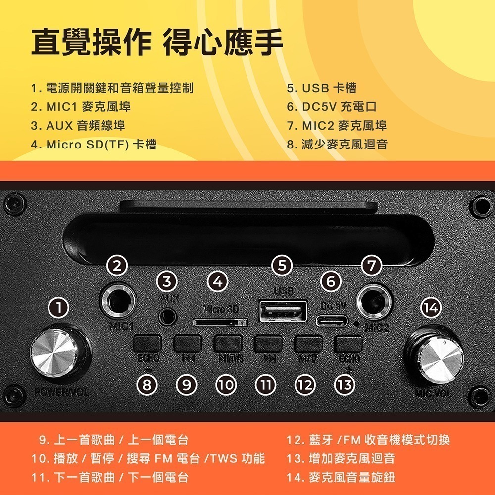 【公司貨有保固】aiwa 日本愛華  K歌音箱 經典美型藍牙音箱 露營手提式卡拉OK  AI-KBQ20-細節圖11