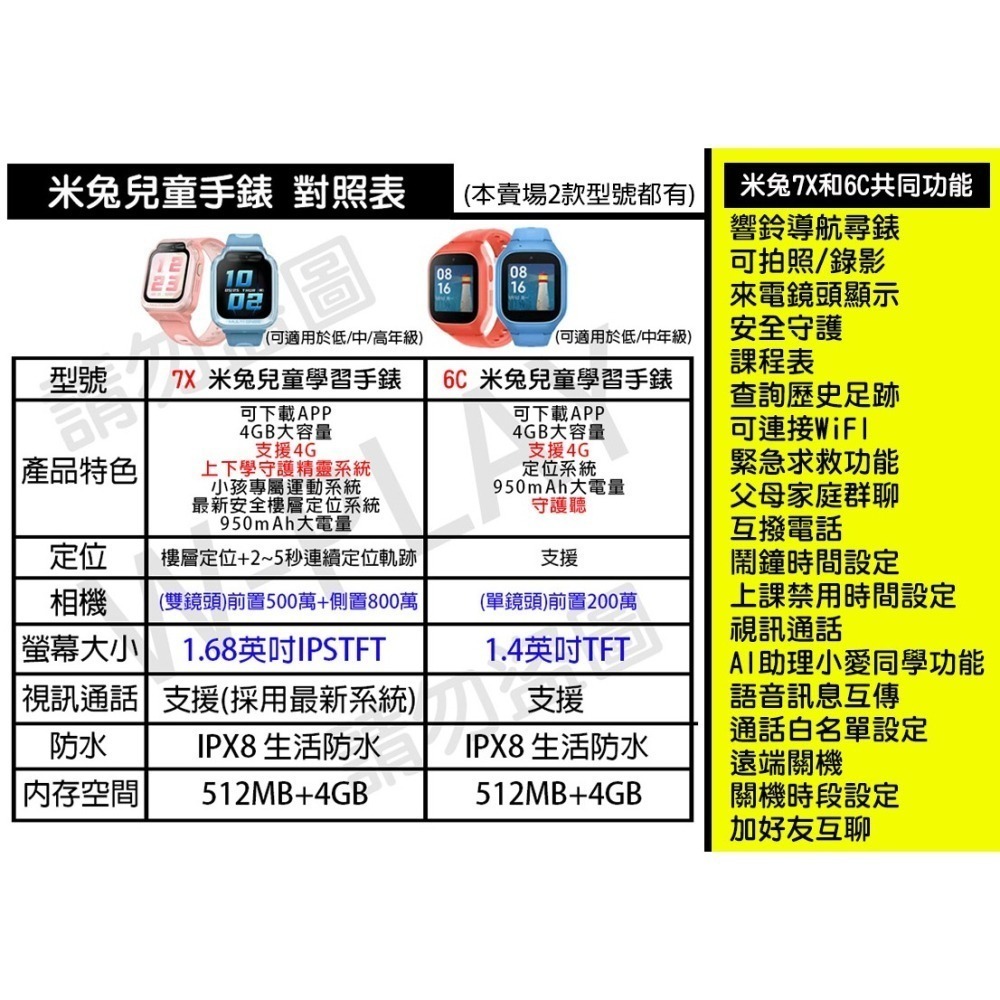 【台灣發貨 買一送2好禮】米兔兒童學習手錶7X 兒童電話手錶 小米兒童手錶 雙鏡頭  支援4G通話 視訊通話 定位手錶-細節圖11