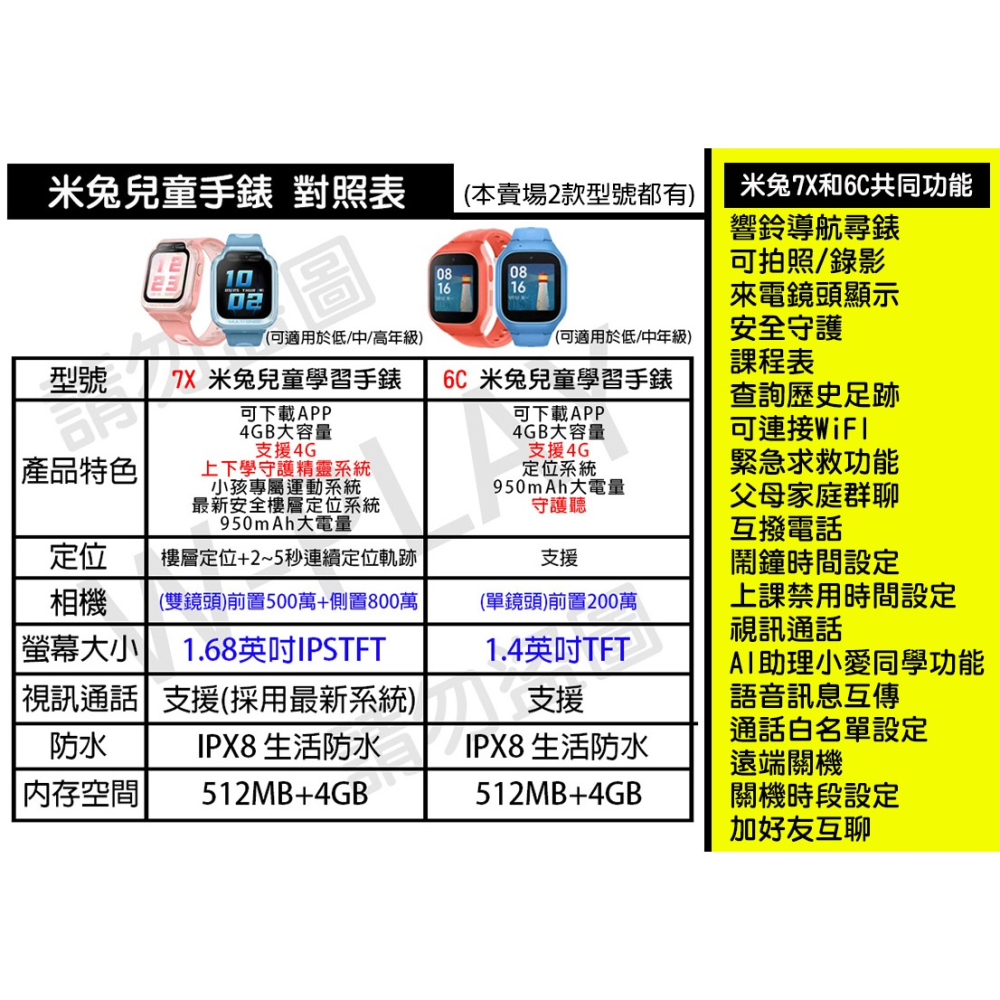 米兔兒童學習手錶7X 兒童電話手錶 小米兒童手錶大螢幕1.68 吋 雙鏡頭 防水性提升 支援4G通話 視訊通話 定位手錶-細節圖11