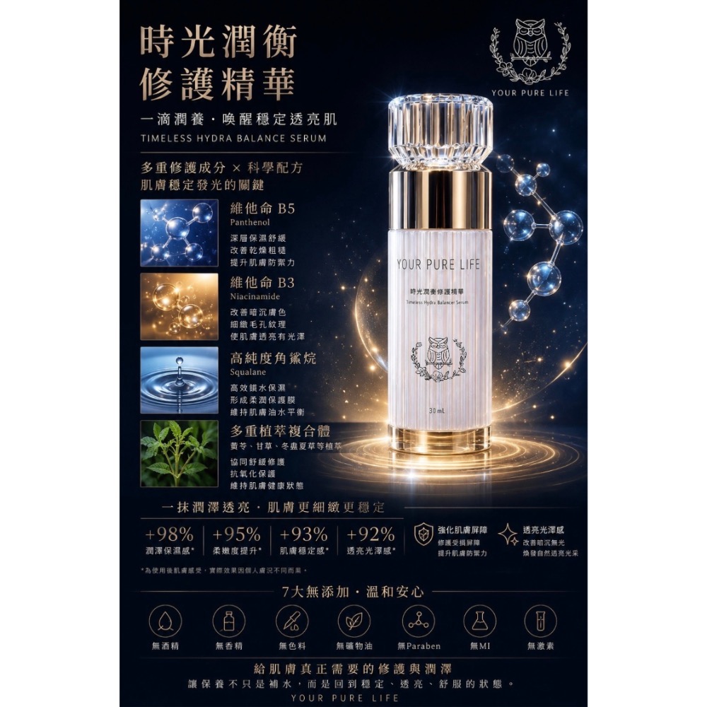 時光潤衡修護精華 30ml（保濕度極高，適合剛醫美完使用）-細節圖3