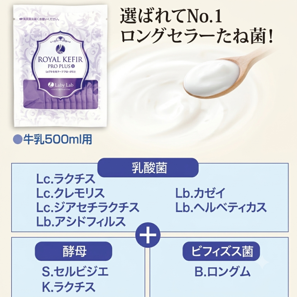 克菲爾優格菌 日本 ROYAL KEFIR PRO 克菲爾 優格粉 優格菌 菌粉 優格菌粉 希臘優格 免優格機 生酮-細節圖4