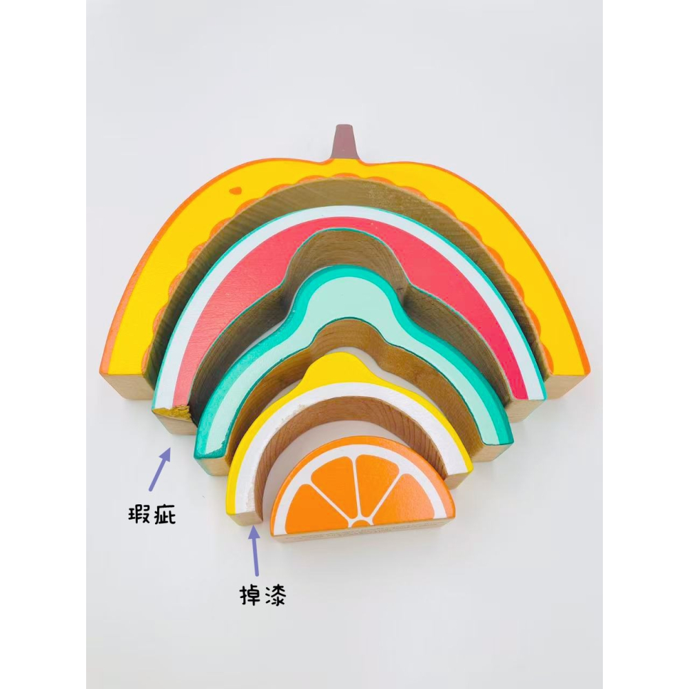 美國FAO木製水果彩虹-細節圖4