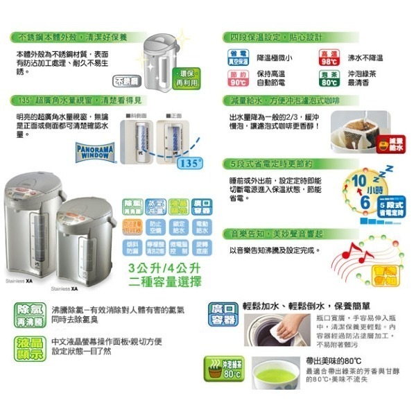 ZOJIRUSHI 象印 日製4L一級能四段定溫微電腦電熱水瓶CV-DSF40-細節圖3