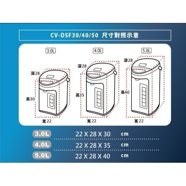 ZOJIRUSHI 象印 日製4L一級能四段定溫微電腦電熱水瓶CV-DSF40-細節圖2