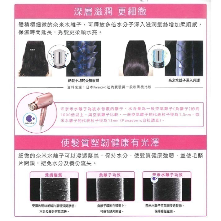 Panasonic 國際牌 奈米水離子三段溫控折疊式吹風機 EH-NA27-細節圖4
