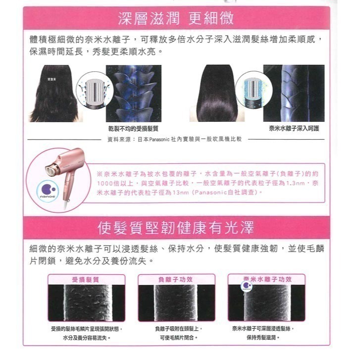 Panasonic 國際牌 奈米水離子三段溫控折疊式吹風機 EH-NA27-細節圖4