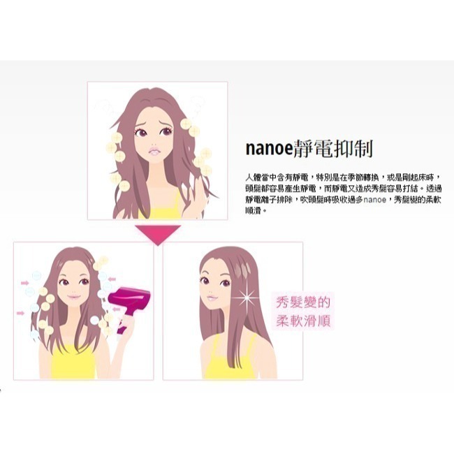 Panasonic 國際牌 奈米水離子三段溫控折疊式吹風機 EH-NA27-細節圖6