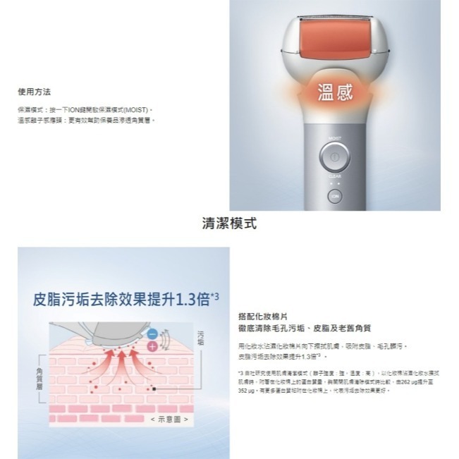 Panasonic 國際牌 日製三刀頭充電式水洗美顏電鬍刀 ES-MT22-細節圖4