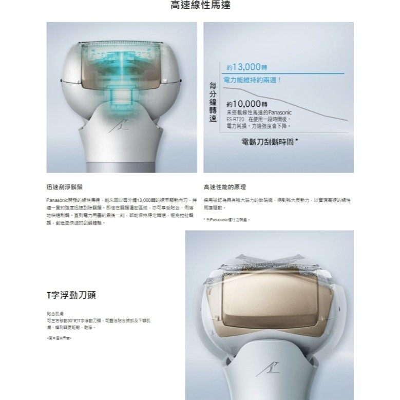 Panasonic 國際牌 日製三刀頭充電式水洗美顏電鬍刀 ES-MT22-細節圖6