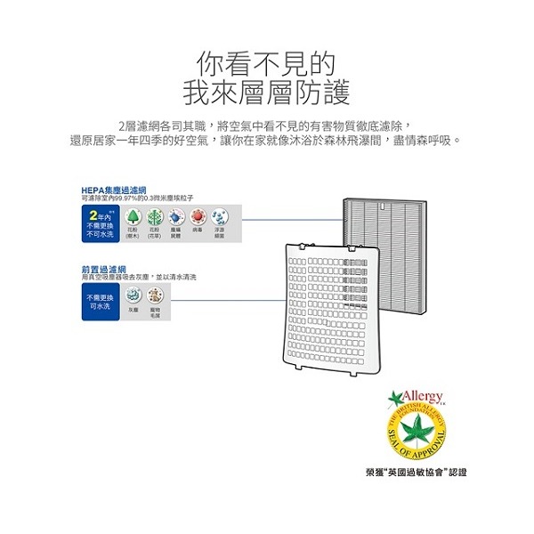 SHARP 夏普 自動除菌離子PM2.5濾除空氣清淨機(搭配集塵HEPA濾網) FU-H30T-細節圖5