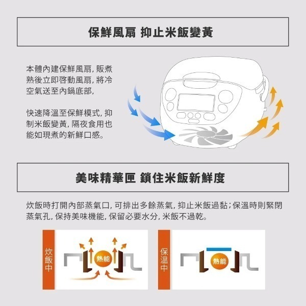 ZOJIRUSHI 象印 日製10人份豪熱沸騰IH微電腦電子鍋NH-VCF18-細節圖6