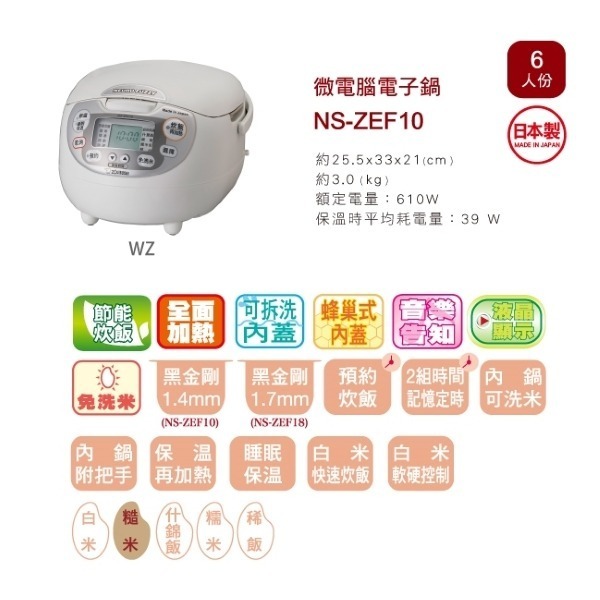 ZOJIRUSHI 象印 日製6人份黑金剛微電腦電子鍋NS-ZEF10-細節圖2