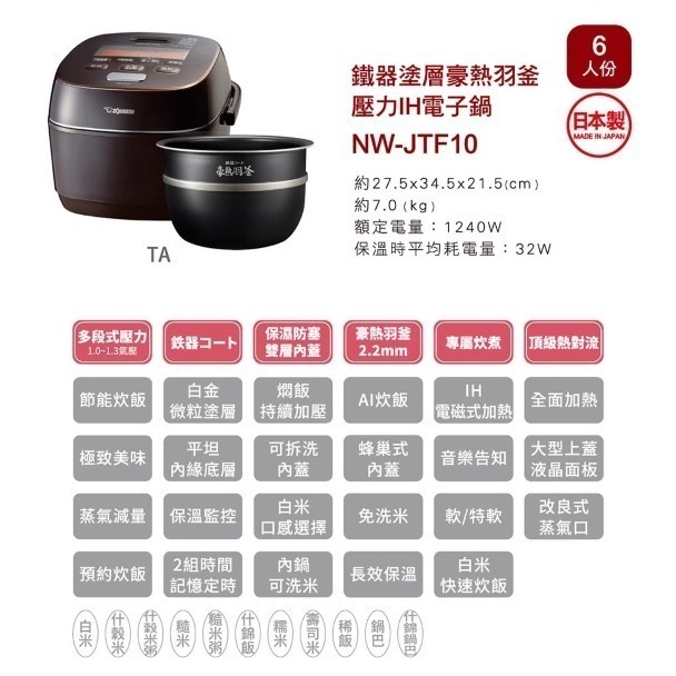 ZOJIRUSHI 象印 6人份五級能IH電子鍋NW-JTF10-細節圖2