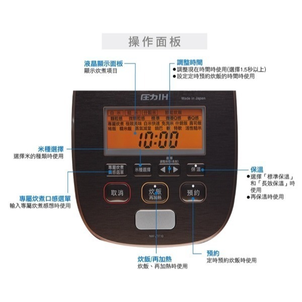 ZOJIRUSHI 象印 6人份五級能IH電子鍋NW-JTF10-細節圖3