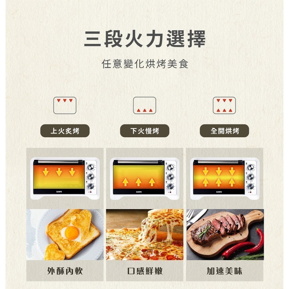 SAMPO 聲寶 20L電烤箱 KZ-XG20-細節圖6
