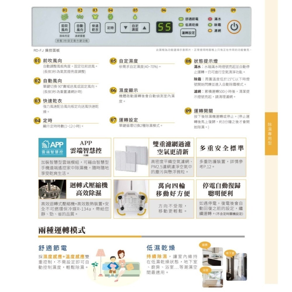 Hitachi 日立 7L 全覆式PM2.5濾除高效DC馬達除濕機RD-14FJ-細節圖3