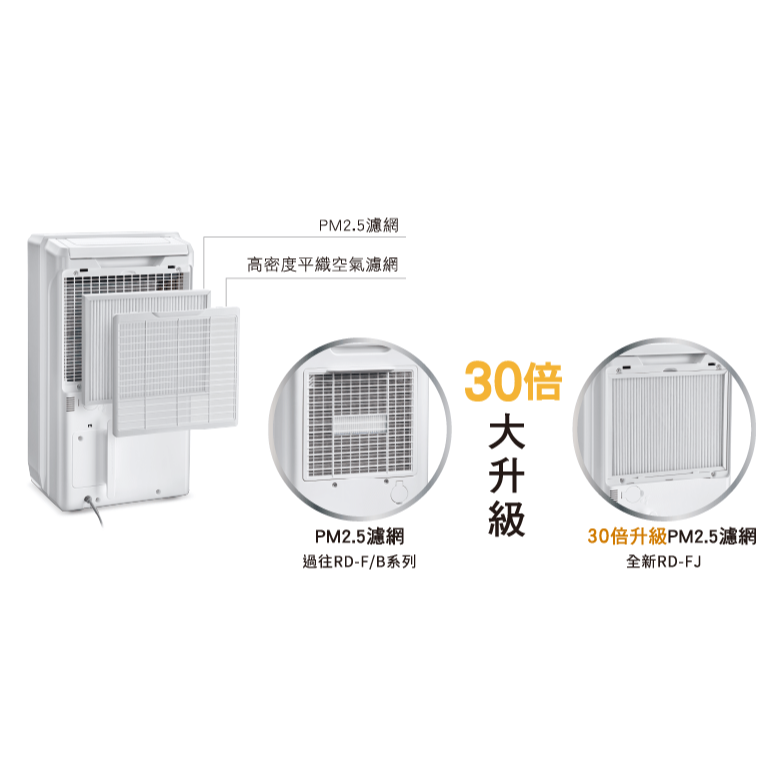 Hitachi 日立 9L 全覆式PM2.5濾除高效DC馬達除濕機RD-18FJ-細節圖2